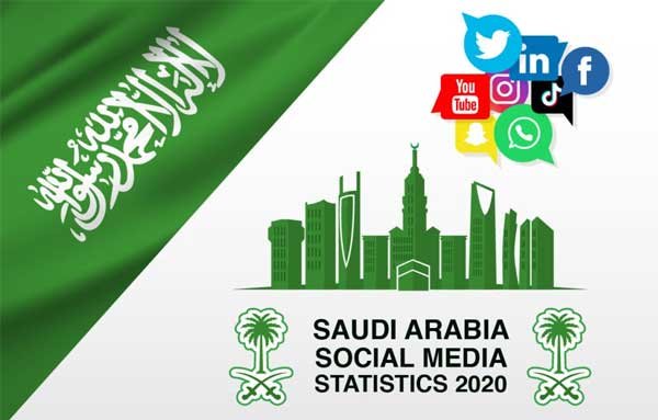 Majal IT Networks & Security CCTV Cabling Riyadh KSA - Blog3